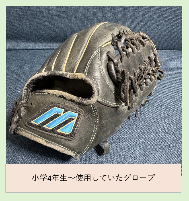 イチローモデル
