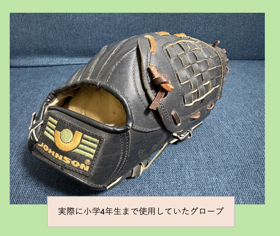 最初のグローブ